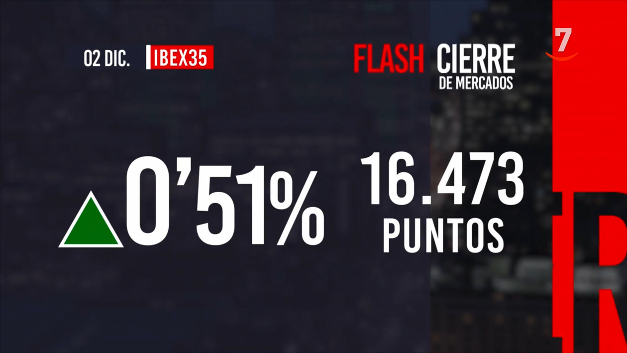 Flash Cierre de Mercados (02/12/2025)