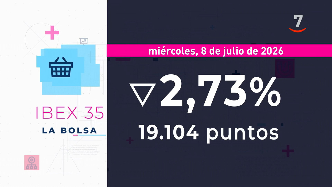 Flash Cierre de Mercados (08/07/2026)