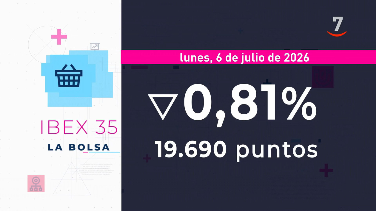 Flash Cierre de Mercados (06/07/2026)