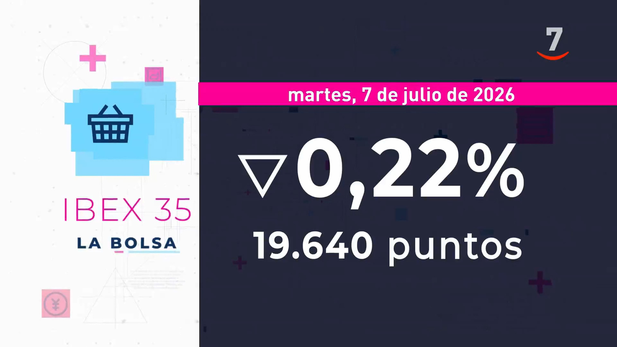 Flash Cierre de Mercados (07/07/2026)