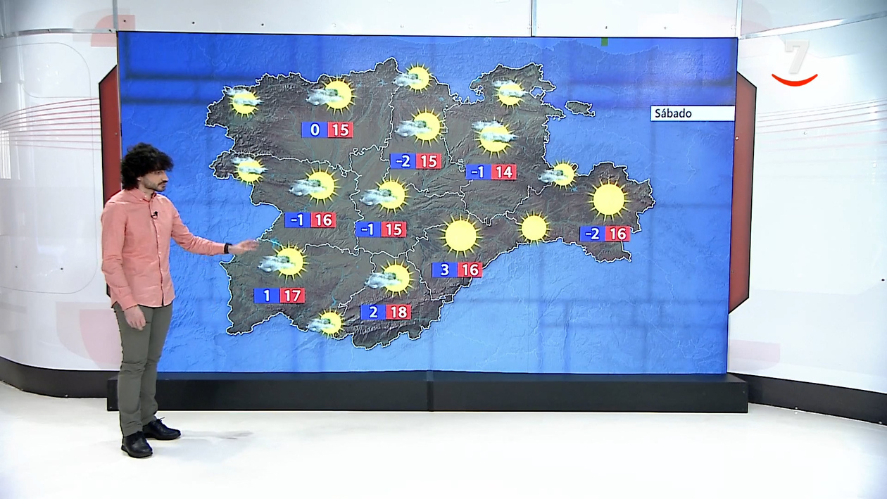 El tiempo en Castilla y León (20/02/2026)