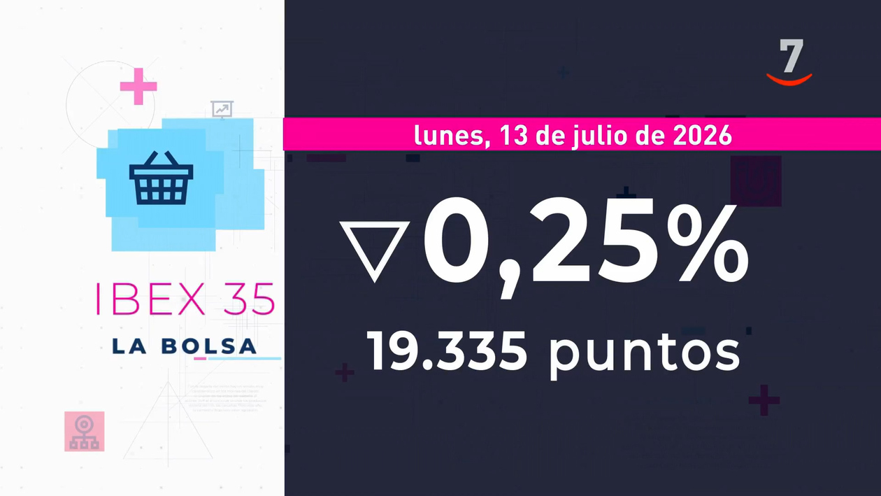 Flash Cierre de Mercados (13/07/2026)