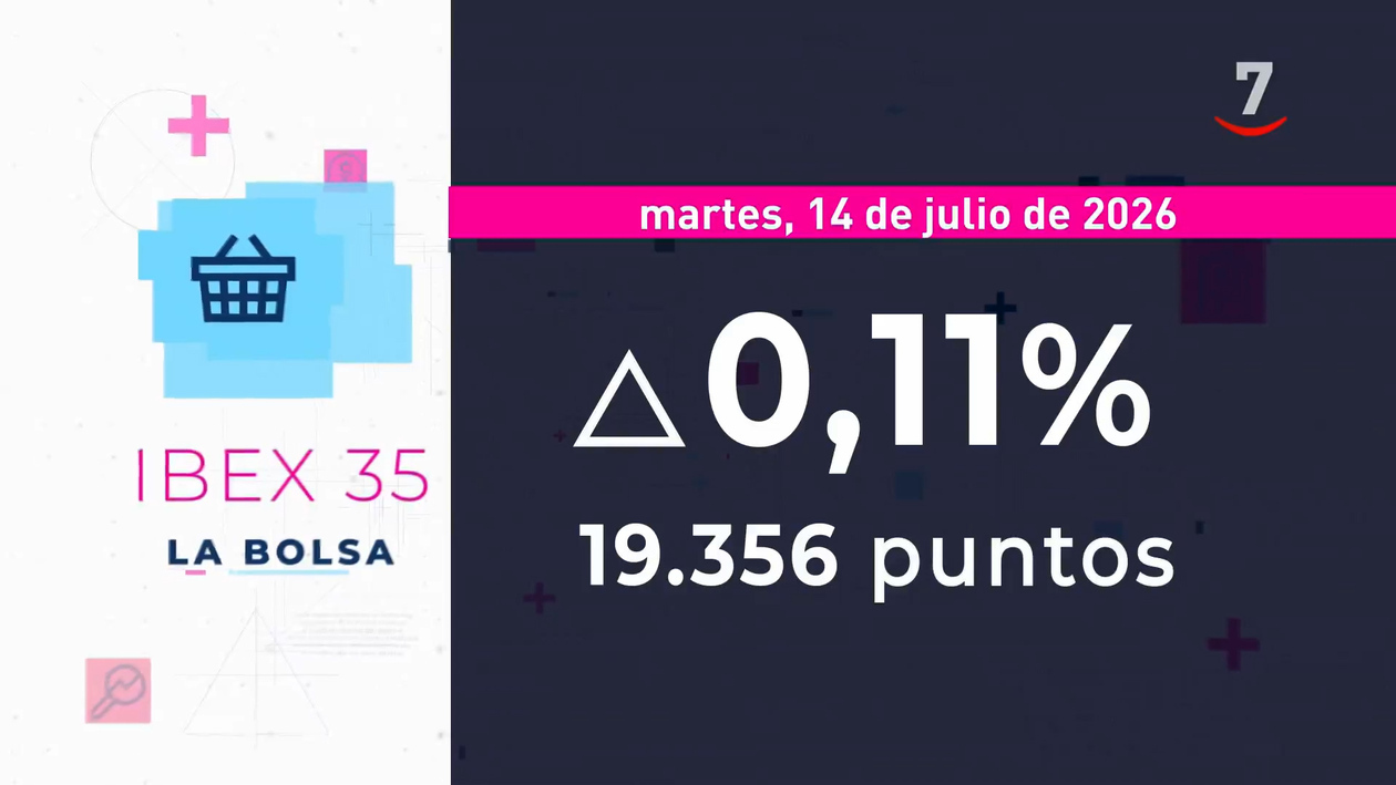 Flash Cierre de Mercados (14/07/2026)