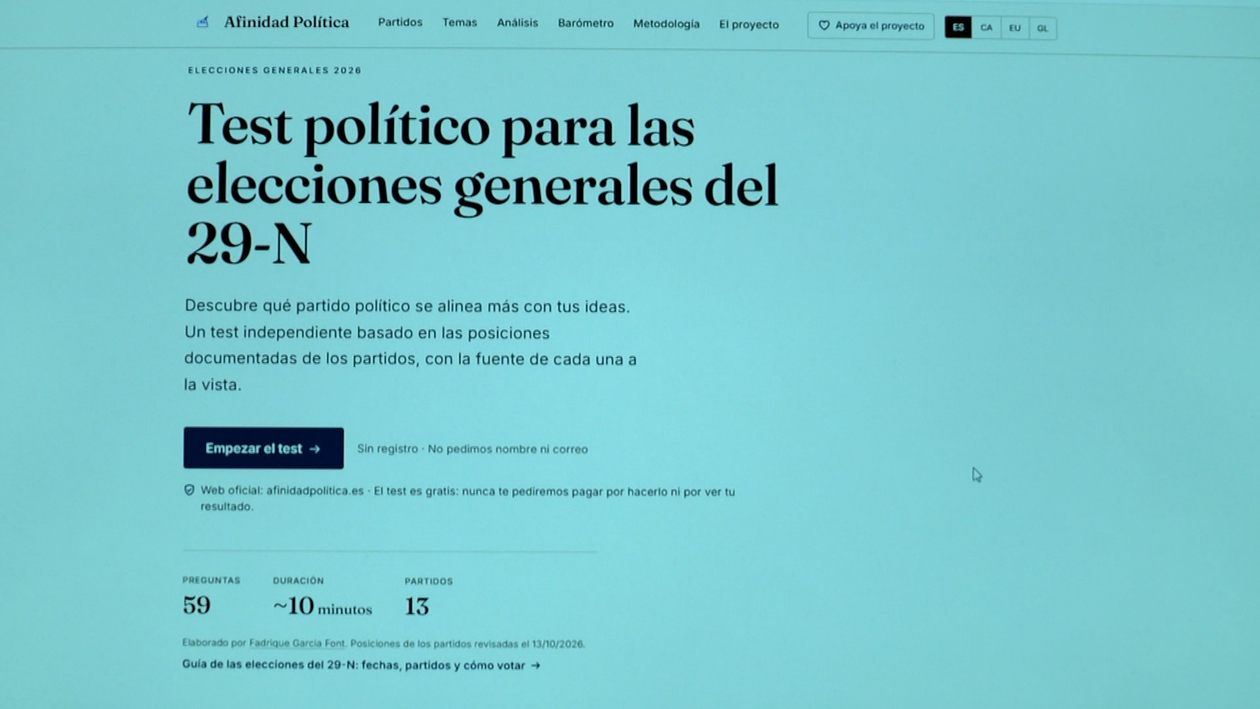 Inteligencia Artificial y test de afinidad: el nuevo recurso de los indecisos ante las urnas