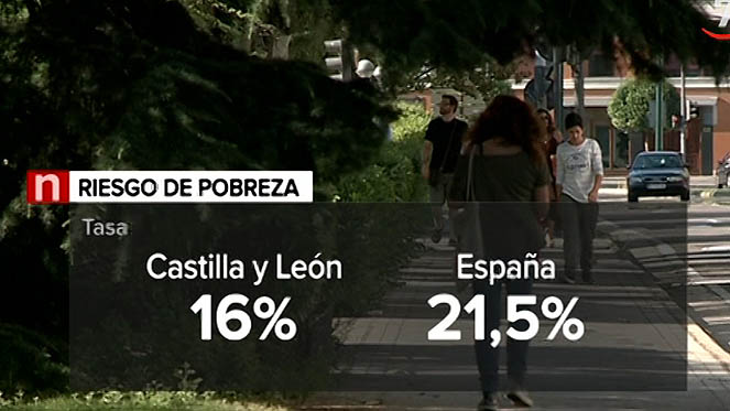 La población en riesgo de pobreza aumenta en siete décimas, hasta el 16 ...