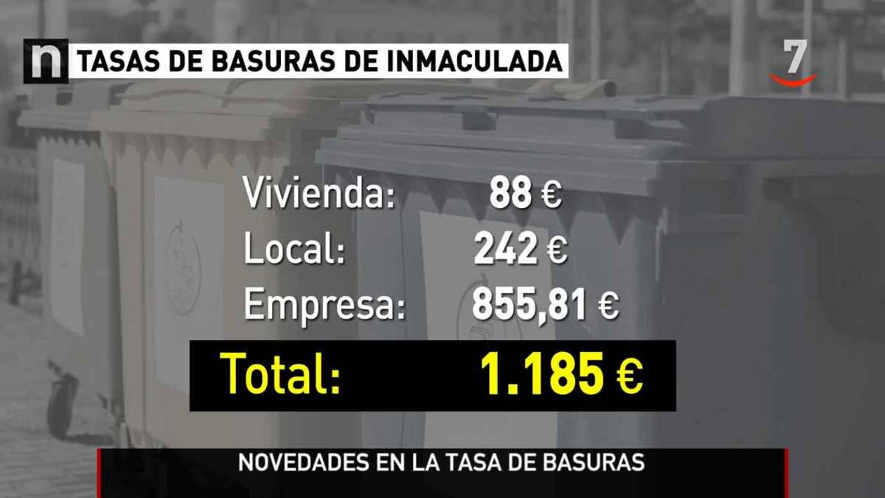Así afecta la nueva tasa de basuras a las viviendas, locales y empresas ...