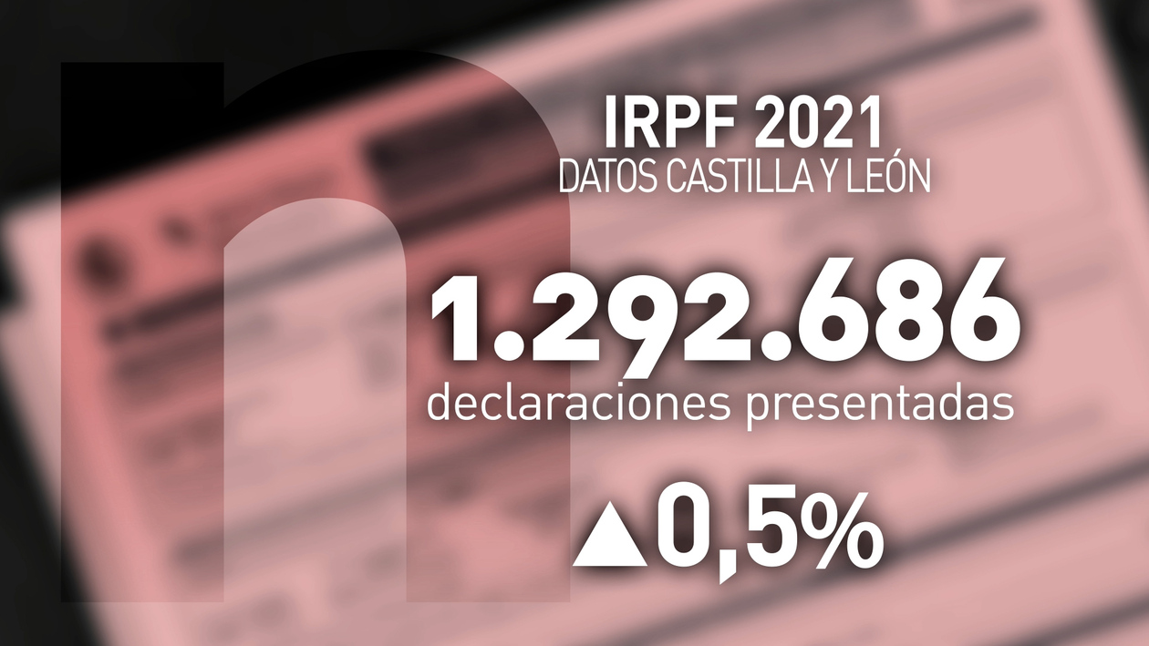 La Campaña de la Renta 2022 comienza con la presentación de las ...