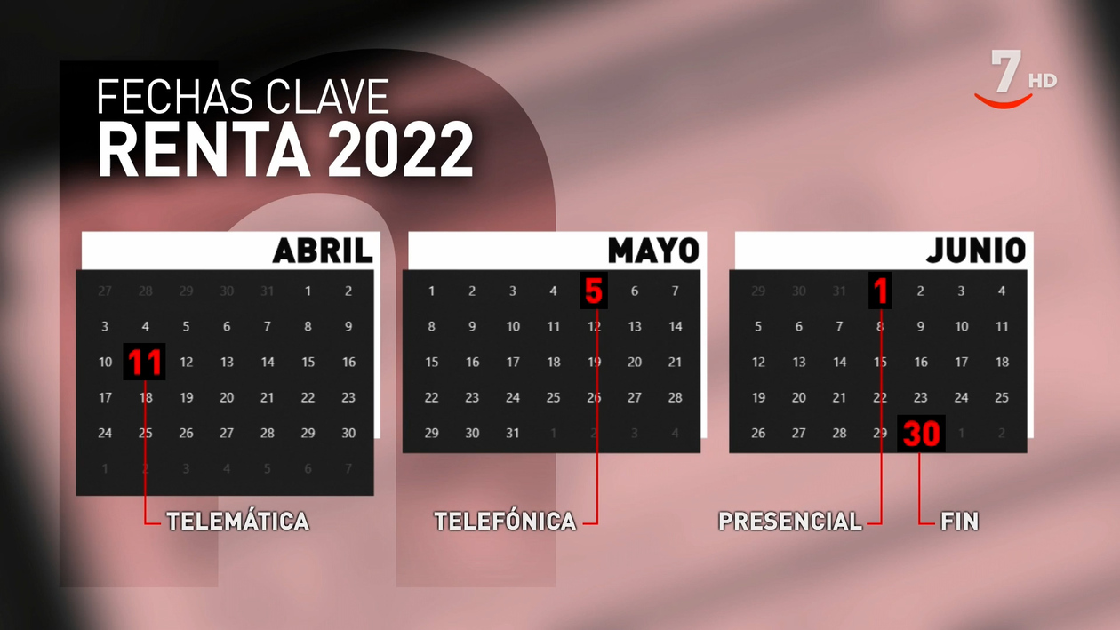 La Campaña de la Renta 2022 comienza con la presentación de las ...