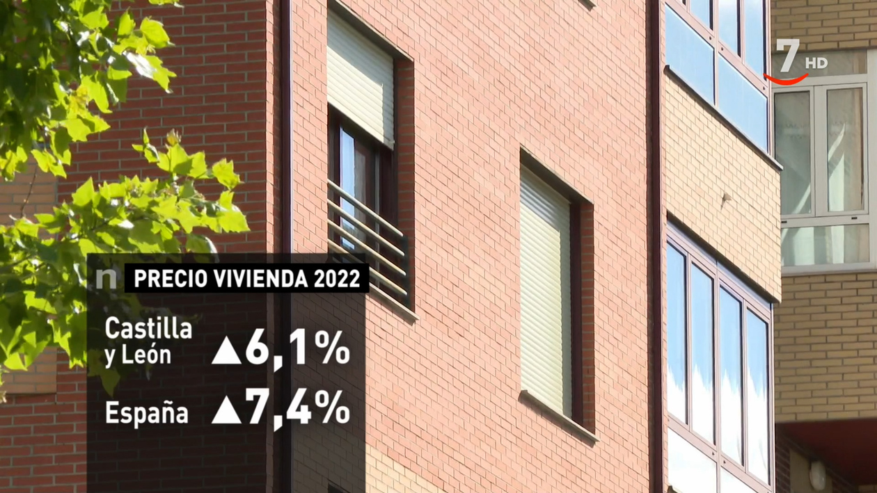 El precio de la vivienda en 2022: la mayor subida en los últimos 15 ...