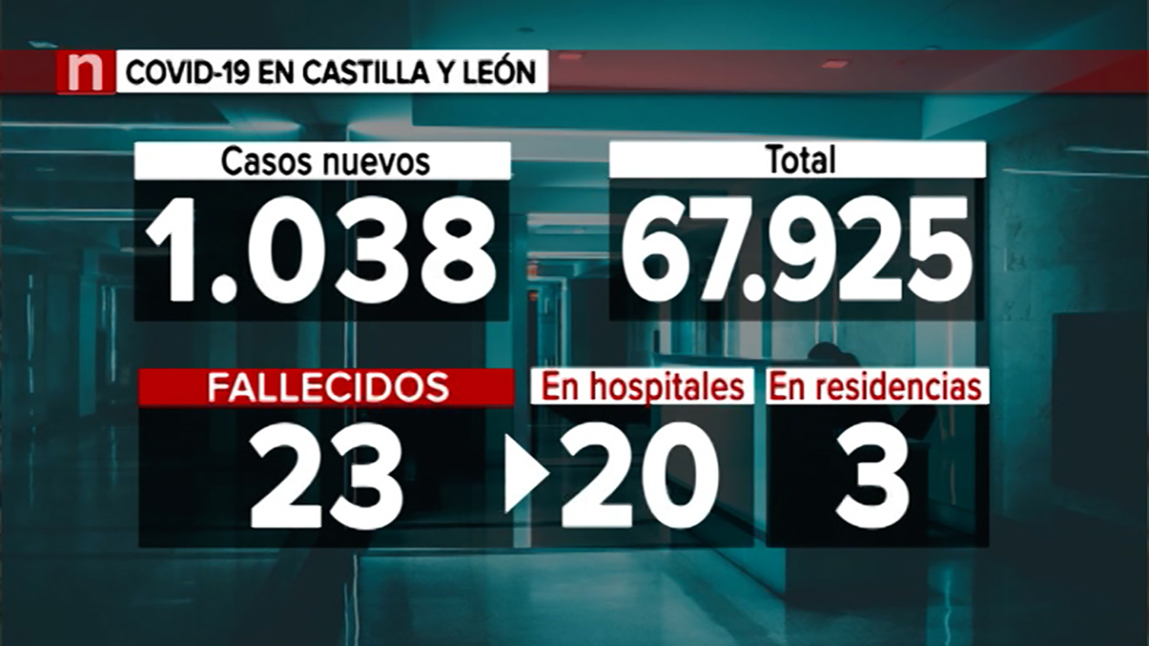 Las cifras de fallecidos por COVID-19 se disparan: 23 muertos en una ...